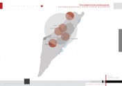 Географическое размещение инновационных кластеров Израиля