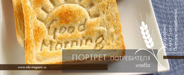 Портрет потребителя хлеба (Москва)